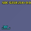 SDC G318.214+0.048