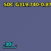 SDC G319.740-0.874