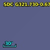 SDC G321.730-0.678