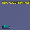 SDC G322.334+0.561