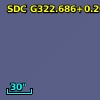 SDC G322.686+0.208