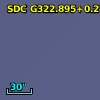 SDC G322.895+0.277