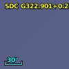 SDC G322.901+0.236