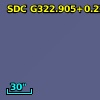 SDC G322.905+0.223