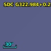 SDC G322.984+0.211