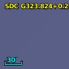 SDC G323.824+0.208