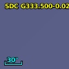 SDC G333.500-0.027
