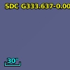 SDC G333.637-0.005