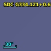 SDC G334.121+0.642