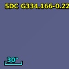 SDC G334.166-0.223