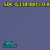 SDC G334.487+0.885