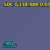 SDC G334.988-0.056