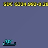 SDC G334.992-0.281