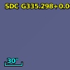 SDC G335.298+0.068