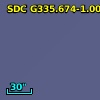 SDC G335.674-1.001