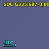SDC G335.687-0.806