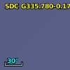 SDC G335.780-0.177