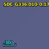 SDC G336.010-0.170