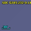 SDC G345.232-0.142