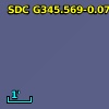 SDC G345.569-0.076