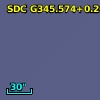 SDC G345.574+0.260