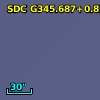 SDC G345.687+0.825