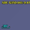 SDC G350.661-0.476