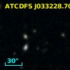 ATCDFS J033228.70-274402.5
