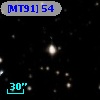 [MT91]  54