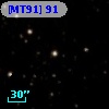 [MT91]  91