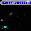 [KOS87] 140519+491942