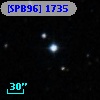 [SPB96] 1735