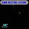 GB6 B1236+5330