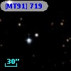 [MT91] 719