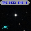 TYC 3832-643-1