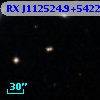 RX J112524.9+542221