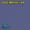 QSO B0950+49