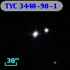 TYC 3440-90-1
