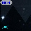 BD+47  1634