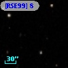 [RSE99]   8