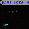 [KOS87] 142323+453736
