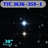 TYC 3636-358-1