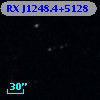 RX J1248.4+5128