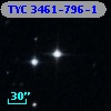 TYC 3461-796-1