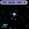 TYC 3636-707-1