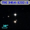 TYC 3454-1232-1