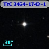 TYC 3454-1743-1