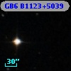 GB6 B1123+5039
