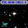 TYC 3636-2051-1