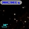 [MHG2003] q